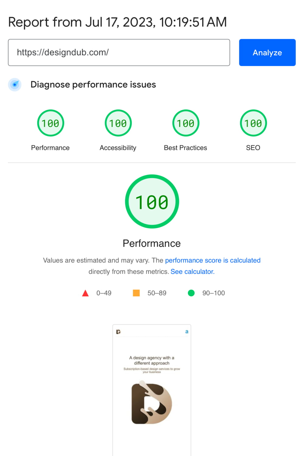 Screenshot of test by google page speed insights That shows that design dub scores 100%